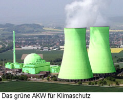 Das grüne AKW für Klimaschutz