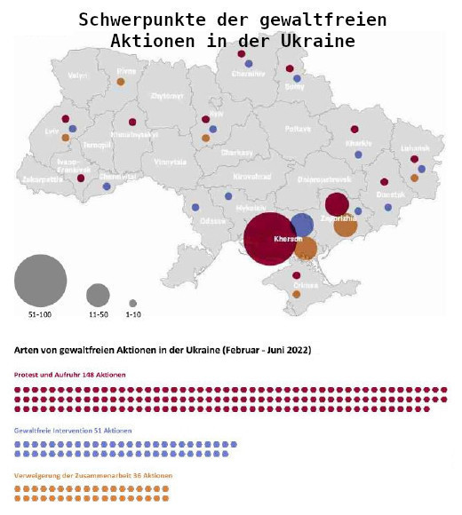 Studie gewaltfreier Aktionen, Karte Ukraine  - Grafik: Samy - Creative-Commons-Lizenz Namensnennung Nicht-Kommerziell 3.0
