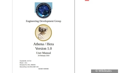 Cover des Athena-Handbuchs - Foto: Wikileaks - Creative-Commons-Lizenz Namensnennung Nicht-Kommerziell 3.0